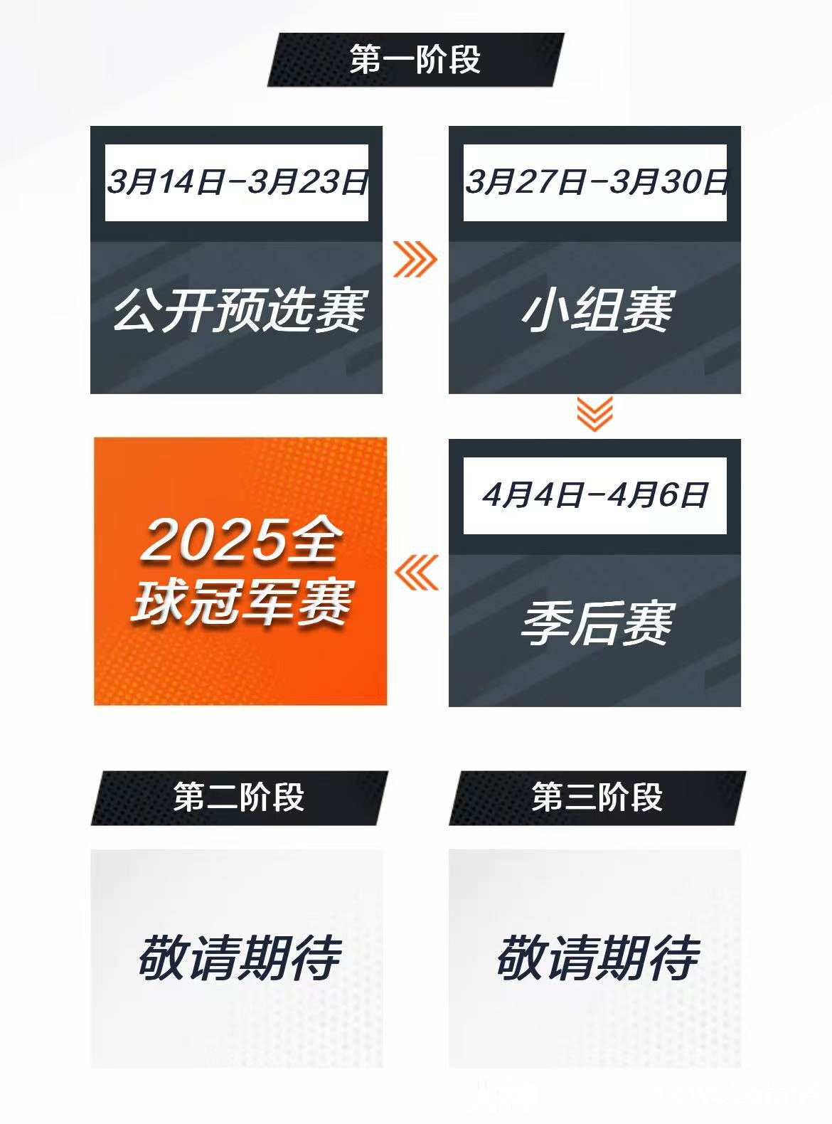 破圈合作！《守望先锋》联赛与漫威推出联动皮肤